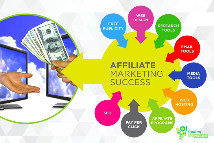 Steps to Become a Successful Affiliate Marketing Company