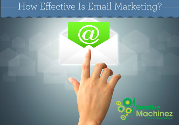 E-Mail Marketing Companies Offering Interesting E-Mail Marketing Techniques - Kreative Machinez Blog