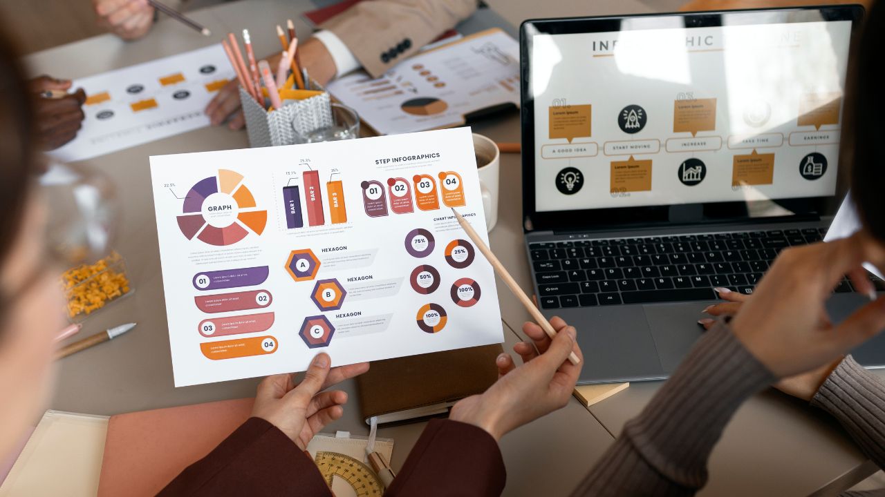 best digital marketing agency in Hyderabad
